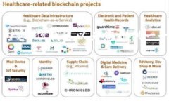 由于内容的长度限制，我