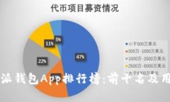 2023年B特派钱包App排行榜：