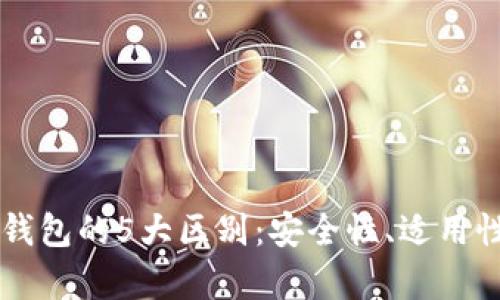 热钱包与冷钱包的5大区别：安全性、适用性与性能解析