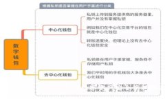 深入了解Bitpie：你的数字
