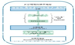   2023年BK钱包被盗事件分析