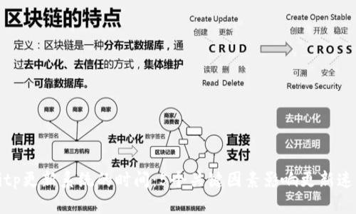 Bitp更新系统的时间：5个关键因素影响更新速度