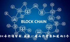 2023年OK币行情分析：未来