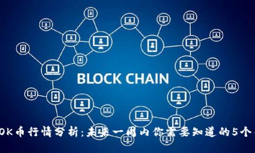 2023年OK币行情分析：未来一周内你需要知道的5个关键因素