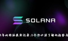 2023年比特派最新记录：