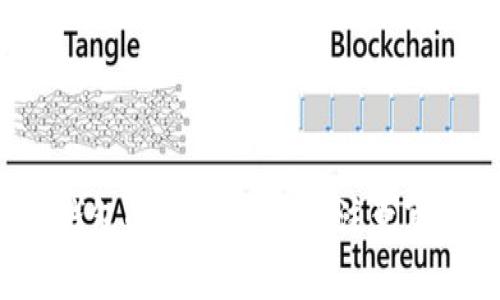 如何导出BitP钱包的私钥：步骤与注意事项，确保安全性