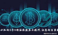 2023年必知的5个B特派收款