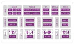 揭秘比特币冷钱包地址：