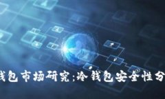 2023年比特钱包市场研究：