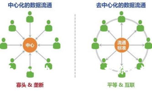 冷钱包的五大核心功能解析：保护你的数字资产安全
