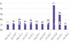 购买虚拟币违法吗？2023年