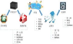 请注意：以下内容仅供学
