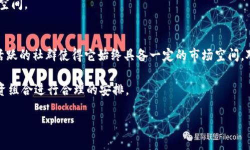 狗币今天的价格与市场分析：实时数据与趋势解读

狗币, 狗狗币, 数字货币, 加密货币/guanjianci

随着数字货币市场的日益发展，狗币（Dogecoin）作为一种受到广泛关注的加密货币，其价格波动也吸引了众多投资者和用户的目光。尤其是对于初次接触数字货币的用户来说，了解狗币的实时价格及其市场趋势显得尤为重要。

狗币的概述和背景
狗币于2013年由程序员比利·马库斯和杰克逊·帕尔默创建，初始是作为一种轻松幽默的数字货币。它的标志是一只柴犬，这使得它在社交媒体上迅速传播开来，并形成了一种独特的社区文化。作为众多加密货币的一员，狗币的交易速度较快，交易费用也相对低廉，受到了一部分用户的欢迎。

今日狗币价格的变化
要获取今日狗币的价格，您可以通过各种在线交易平台以及新闻网站查看实时数据。截至今天，狗币的价格可能会因市场波动而有所变化。考察这些价格变化的同时，还要关注其他因素，例如市场趋势、投资者情绪以及主流媒体的报道等，这些都会影响到狗币的价格走势。

影响狗币价格的因素
影响狗币价格的因素有很多，其中包括市场供需关系、全球经济形势、竞争币种的表现以及社会媒体的宣传等。近几年来，社交媒体平台如Twitter和Reddit成为了狗币讨论的重要场所，用户的情绪与动态常常能直接推动价格的波动。

此外，主流企业的接受程度也是影响狗币价格的一个因素。当特定企业宣布接受狗币作为支付方式时，通常会引发投资者的关注，进而推动价格上升。同时，知名人物对狗币的支持，例如马斯克的频繁发言，也会对市场产生广泛的影响。

狗币的投资策略与风险
虽然狗币在社区中的热度依然不减，但作为投资者，需保持冷静。数字货币市场波动性极大，风险和收益常常并存。建议投资者在入场之前做好充分的市场调研，了解相关知识，设定合理的投资目标和风险承受能力。

对一些用户来说，建立长期持有的投资视角可能会更为安全。在盲目跟风前，应该评估自身的投资策略，防止不必要的损失。同时，了解市场动态与技术面分析有助于在出手前判断最佳的时机。

如何获取狗币实时价格
要获取最新的狗币价格，用户可以参考以下途径： 
ul
    li加密货币交易所：大多数主流交易所如币安、火币等都会提供实时价格信息和行情图表。/li
    li专业的市场分析网站：CoinMarketCap和CoinGecko等网站提供全面的市场数据，包含价格、流通市值等信息。/li
    li移动应用：许多加密货币应用程序会提供那些数字货币的实时行情，方便用户随时随地查询。/li
/ul

狗币的社区文化与未来趋势
狗币的社区文化非常独特，用户们通过各类活动和线上讨论形成了紧密的社群联系。这种团体的支持为狗币的升值提供了充足的动力，也吸引了新用户的加入。

未来，狗币的走势不仅仅取决于市场行情，还受到社会事件和政策法规的影响。近年来，一些国家对加密货币采取支持或监管的态度，这将直接影响狗币的合法性及用户信任度。

随着技术的发展，区块链的应用也在不断扩展，狗币的实用性和接受度可能会进一步提高，这有可能为其价格带来新的上涨空间。

总结：狗币的未来与机会
狗币的发展历程和社区文化赋予了其独特的市场定位。尽管它在技术上可能落后于其他主流加密货币，但其亲民的形象和活跃的社群使得它始终具备一定的市场空间。对于关注与投资狗币的用户来说，做好知识储备和市场分析，将是获取成功的重要基础。

无论如何，数字货币投资都需谨慎，不应盲目追逐涨幅，而应理性评估风险与收益，通过多元化的方式参与其中，对自己的投资组合进行合理的安排。

关注实时价格和市场动态，对于投资者来说，时刻保持敏感的心态与对信息的把控，无疑是成功的关键之一。