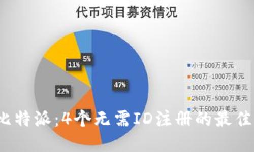 2023年比特派：4个无需ID注册的最佳替代选项