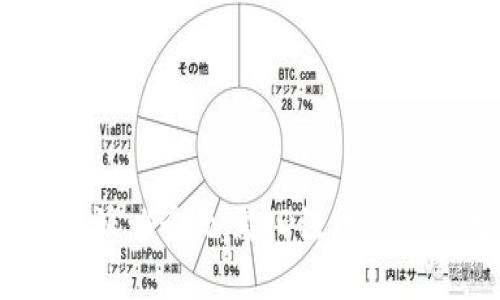 2023年比特派：4个无需ID注册的最佳替代选项
