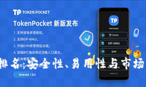 2023年冷钱包排名：安全性、易用性与市场份额的全面分析