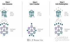   如何安全快速地将冷钱包