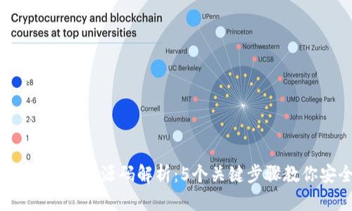 2023年最新比特币冷钱包源码解析：5个关键步骤教你安全管理数字资产