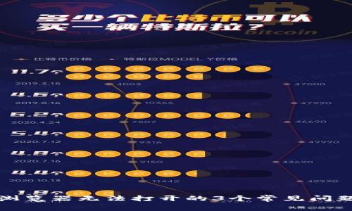 解决比特派浏览器无法打开的3个常见问题及解决方案