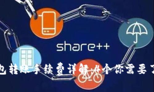 ImToken冷钱包转账手续费详解：4个你需要了解的重要信息