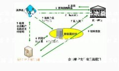 特派（B特派）是什么币的