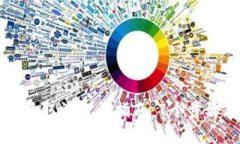 Title: 2023年B特派取消订单