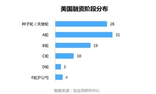  séparateur   
比特派会被冻结吗？深入解读交易所账户安全与风险管理