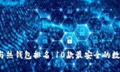 2023年冷钱包与热钱包排名