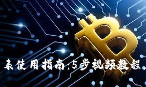 比特派护盾手表使用指南：5步视频教程，教你轻松上手