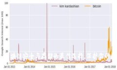 冷钱包：区块链安全与存