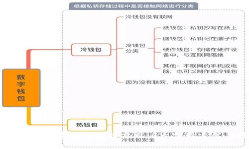 冷钱包私钥存放的最佳方式：6大实用建议与技巧