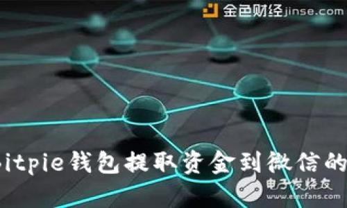 2023年Bitpie钱包提取资金到微信的完整指南