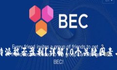 2023年B特派能否盈利？详解