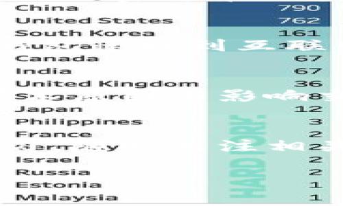   冷钱包转账失败的5大常见原因及解决方案 / 

 guanjianci 冷钱包, 转账失败, 加密货币, 解决方案 /guanjianci 

冷钱包简介
冷钱包是一种离线存储加密货币的方法，主要用于长期安全保存数字资产。与热钱包相比，冷钱包不直接连接互联网，因此被认为是更安全的存储方式。常见的冷钱包包括硬件钱包、纸钱包以及一些离线设备。尽管冷钱包在安全性上有明显优势，但用户在进行转账时有时会遇到转账失败的情况，这很可能让人感到困惑和不安。

第一种原因：网络连接问题
尽管冷钱包主要是离线工作的，但在执行转账操作时，我们通常需要通过某种方式连接网络。例如，硬件钱包需要通过电脑接口或手机连接到互联网。如果此时网络不稳定或没有网络连接，将导致转账请求无法成功提交。检查网络设置是确认是否为该问题的好方法。使用Wi-Fi或有线网络同时确保稳定性，偶尔也可以尝试重启路由器。

第二种原因：区块链网络繁忙
加密货币的转账依赖于区块链技术，而区块链的处理速度受到网络活动的影响。在交易高峰期，如价格波动或特定事件引发大量交易时，网络可能会变得拥挤，导致交易确认延迟，甚至失败。此时，用户可以查看网上的区块链浏览器，确认当前的交易确认时间和网络状态。在这个过程中，合理调整转账费用，有时可以让转账顺利完成。

第三种原因：钱包地址错误
转账过程中，输入钱包地址是一项核心操作。即使是一个小错误（比如多输入或缺少一个字符），都可能导致资金转错或无法找到目标地址。冷钱包通常会提供二维码扫描功能，这样可以在一定程度上避免输入错误。如果是手动输入，仔细核对应该是每个用户的必要步骤。记住，转账一旦发出，几乎无法追回。

第四种原因：资金不足
在加密货币转账时，确保冷钱包内有足够的加密货币以进行转账是必须的。在某些情况下，即使存在资金，但因为未计算矿工费或手续费，也会导致转账失败。不同加密货币的手续费有所不同，确保了解自己的转账币种所需费用是很重要的。此外，有些钱包需要一定的余额作为最低额度，超出此余额的转账可能会不被接受。

第五种原因：冷钱包跟网络同步问题
冷钱包在进行转账时需要确保与区块链网络同步。如果冷钱包的数据没有及时更新，更改的状态将无法被识别，从而导致转账失败。这种情况下，用户需要将冷钱包连接到互联网进行操作，确保其与网络同步，并更新交易簿文件。特别是在长时间未使用的钱包，可能会出现版本不兼容的问题，建议定期检查，保持软件更新。

解决方案与建议
面对冷钱包转账失败的情况，逐一排查上述的常见问题是比较有效的方式。用户必须保持耐心，并特别关注所用平台或钱包的公告，因为有时特定平台会因为技术原因而影响交易。无论遇到什么问题，保持冷静，通过技术支持寻求解决方案也是可行的办法。

总结
对于加密货币爱好者来说，了解冷钱包转账失败的原因及解决方案能够为日常管理资产提供不少帮助。由于虚拟货币的特点以及网络环境变迁，用户应保持学习，随时关注相关技术的更新和进展。冷钱包虽安全，但其操作也有一定技巧，经过实践和经验积累，用户可以更顺利地完成各种转账操作。 

希望以上内容对你有所帮助，帮助你更好地理解冷钱包转账失败的原因和应对措施。如果有任何其他问题，欢迎随时交流！