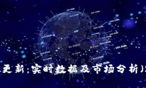 OK币今日价格更新：实时数据及市场分析（2023年10月）