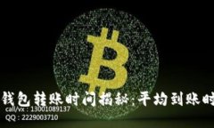 2023年B特派钱包转账时间揭