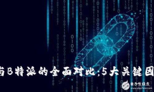2023年火币网与B特派的全面对比：5大关键因素让你一目了然