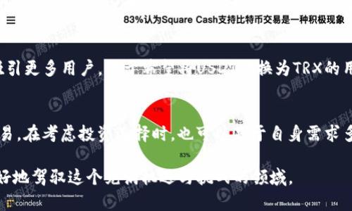    如何在B特派平台上将USDT兑换为TRX：详尽指南与实用技巧  / 

 guanjianci  B特派, USDT, TRX, 加密货币兑换  /guanjianci 

 了解B特派平台 
B特派是一款受到广泛欢迎的加密货币交易平台，提供安全、便捷的数字资产交易服务。用户可以通过该平台进行多种加密货币的交易，包括USDT和TRX等热门币种。平台上的交易界面直观，便于新手和有经验的交易者操作。

 USDT与TRX简介 
USDT，即泰达币，是一种与美元挂钩的稳定币，旨在为数字货币市场提供相对稳定的交易媒介。由于其流通性和稳定性，USDT成为许多交易平台和加密货币交易者的首选。而TRX是Tron网络的原生代币，具有高速的交易处理能力和智能合约功能，受到越来越多开发者和用户的青睐。

 为什么要将USDT兑换为TRX 
将USDT兑换为TRX可能基于多种原因。比如，用户希望投资于Tron生态系统的DApp（去中心化应用）或者正在寻找在TRX上获得额外收益的机会。此外，由于TRX的某些应用场景，比如内容分享和数字货币转账，用户可能希望持有这种币种以便在Tron网络中使用。

 在B特派上进行兑换的步骤 
在B特派上进行USDT兑TRX的操作并不复杂，以下是详细步骤：
1. 登录B特派账户：如果还没有注册，请先完成注册和身份验证。确保账户安全。
2. 确认账户余额：在兑换之前，确认你的USDT余额足以完成交易。在“资产”页面可以查看余额情况。
3. 选择交易对：前往交易页面，在市场选择中找到USDT/ TRX的交易对。点击进入交易界面。
4. 输入兑换数量：在交易界面输入你想要兑换的USDT数量，也可折算出可以得到的TRX数量。
5. 确认交易：核对交易信息，确保没有错误，然后提交交易请求。
6. 等待成交：根据市场状况，观察订单状态，一旦订单成交，你的TRX会立即到账。

 交易费用与时效性 
B特派的交易费用通常会在交易界面显示，具体费用可能根据市场波动而变化。此外，交易的时效性也与市场流动性相关。在高峰期，订单的成交时间可能会有所延长，因此在进行交易时可以适当调整预期。

 替代方案与注意事项 
虽然B特派是一个方便的选择，但用户也可以考虑其他平台进行USDT与TRX的交易。诸如币安、OKEx等交易所也提供此类服务。在选择平台时，建议用户对交易费用和安全性进行比较。此外，保持对市场动向的关注，避免在极端波动的情况下进行交易。

 安全性的保障 
在进行数字货币交易时，安全性是首要考虑的问题。确保启用双重认证（2FA）来提高账户的安全性，同时定期更新密码。此外，建议用户仅使用官方渠道下载B特派的应用，避免陷入钓鱼网站和应用程序。

 为何选择B特派进行兑换 
B特派以其用户友好的界面、快速的交易执行和多样化的交易对赢得了用户的信任。平台还定期推出活动，提供额外奖励，吸引更多用户。对于希望将USDT兑换为TRX的用户而言，B特派是个不错的选择。

 结尾 
综上所述，将USDT兑换为TRX在B特派平台上方便快捷。通过理解相关的操作步骤和注意事项，用户能够安全合理地进行交易。在考虑投资选择时，也可以基于自身需求多方比较，选择最适合的平台和安排。无论是交易新手还是有经验的投资者，掌握这些知识都将助力您的数字货币投资之路。

在参与加密货币市场的同时，适时地保持学习和适应变化是至关重要的。随着市场的不断演化，灵活应对变化，将帮助你更好地驾驭这个充满机遇与挑战的领域。