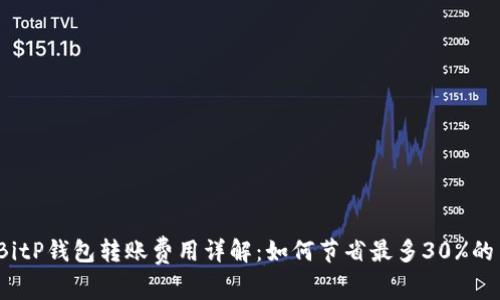 2023年BitP钱包转账费用详解：如何节省最多30%的交易成本
