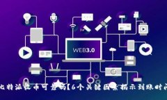 比特派收币可靠吗？6个关