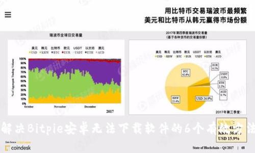 解决Bitpie安卓无法下载软件的6个有效方法