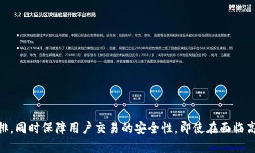 比特派兑换审核要多久？揭秘流程与时间节点

比特派, 兑换审核, 数字货币, 交易时间/guanjianci

比特派简介
比特派，是一个基于区块链技术的数字资产钱包，提供资产管理、交易、兑换等多种功能。在这个以快速交易为主的市场中，用户对于资金的安全性和交易的及时性十分关注。特别是在兑换环节，用户通常希望能够快速完成操作，但在某些情况下，审核时间可能会影响整体体验。了解比特派的兑换审核时间及流程，对于用户来说至关重要。

审核流程的基本框架
在比特派进行兑换时，用户需要首先提交兑换申请。整个审核流程通常包括身份验证、交易信息审核、风险评估等多个环节。具体步骤如下：
ul
    li提交申请：用户在比特派平台上输入相关信息，提交兑换请求。/li
    li身份验证：系统会对用户的身份进行验证，确保交易的安全性。/li
    li交易信息审核：系统会审核用户的交易历史及当前的资产状况。/li
    li风险评估：进行全面的风险评估，以判断交易是否符合平台的安全标准。/li
    li完成兑换：审核通过后，兑换操作即会被执行。/li
/ul

审核时间的关键因素
那比特派的兑换审核需要多久呢？这个时间并不是固定的，而是受到多个因素的影响：
ul
    listrong身份验证复杂度：/strong如果用户的个人信息和交易历史比较复杂，审核所需的时间可能会相应延长。/li
    listrong网络繁忙程度：/strong在高峰交易时段，系统的负载可能较重，导致审核时间延长。/li
    listrong风险警示触发：/strong如果系统在审核过程中发现异常交易或可疑行为，审核时间会显著增加，因为需要进行更深入的调查。/li
    listrong节假日因素：/strong在节假日期间，客服和审核团队的工作时间可能会减少，这也会影响审核的时效性。/li
/ul

一般审核时长
根据用户普遍的反馈和平台官方信息，比特派兑换审核的时间通常在几个小时到48小时之间。正常情况下，用户在提交申请后，审核能够在数小时内完成。然而，特殊情况下可能需要更长的审核时间，尤其是在节假日或网络交易高峰期。对于用户来说，耐心等待是必要的，特别是在进行大额交易时。

如何加快审核速度？
为了提高兑换审核的效率，用户可以采取一些措施来加快审核过程： 
ul
    listrong确保信息准确：/strong在提交兑换申请时，确保填写的个人信息和银行信息等是准确的，避免因信息不全或错误而造成审核延误。/li
    listrong选择合适的交易时机：/strong避免在市场高峰期进行大额兑换，通常在市场相对冷清的时段提交申请，可能会更快获得审核结果。/li
    listrong保持交易记录清晰：/strong清晰的交易记录可以帮助系统快速判断用户的交易意图，降低审核难度。/li
/ul

用户反馈与系统
比特派致力于根据用户反馈不断其审核流程，以提升用户体验。用户在使用过程中，若感受到审核时间过长，可以通过客服渠道反馈，帮助平台改进。

总结：数字交易的未来
在快速发展的数字货币领域，用户对于交易速度和安全性的双重需求将促使平台不断改进其服务。比特派作为业内主流的钱包服务平台，未来会在审核时间上做出更的安排，同时保障用户交易的安全性。即使在面临高峰期或风险评估的情况下，用户的需求和体验仍将贯穿始终。因此，了解兑换审核的流程和时间，能够帮助用户更好地规划自己的交易策略，提升参与数字资产投资的信心。