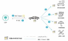 2023年比特派安全下载地址
