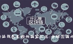 2023年比特派钱包支持的国