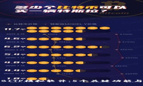 全面解析BITP模拟软件：5个关键功能与应用场景