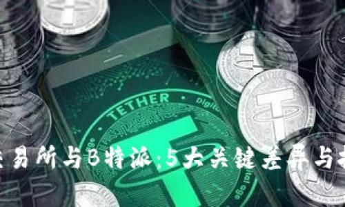 2023年ZB交易所与B特派：5大关键差异与投资策略分析