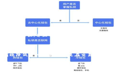 关于“bitp会被冻结吗？”这个问题，我们可以从多个角度进行分析，以帮助用户更好地理解相关风险和应对措施。下面是围绕这个主题展开的详细内容，希望能为你提供有价值的信息。

一、bitp的基本概念

在深入讨论bitp的被冻结问题之前，首先需要明确什么是bitp。bitp是指一种数字货币交易平台，全球用户可以通过该平台进行数字资产的交易。由于加密货币市场波动剧烈，交易平台的安全性和稳定性成为用户最为关注的因素之一。

二、被冻结的可能性

所有数字货币交易平台都有可能面临账户被冻结的情况。这通常是由于以下几个原因导致的：

- **安全性考虑**：如果平台检测到异常的交易行为，比如频繁的资金进出或涉及高风险交易，可能会暂时冻结账户，进行安全检查。这样做的主要目的是保护用户的资产安全。
  
- **合规问题**：各国政府对于加密货币都有不同的监管政策。若bitp平台未能遵循相关法规，例如反洗钱政策，可能会受到监管机构的处罚，甚至导致部分或全部用户账户被冻结。

- **用户行为**：用户在交易中若存在欺诈、洗钱或其他违法行为，相关账户也有可能被冻结。这是为维护交易环境的健康与安全而采取的一种措施。

三、如何避免账户被冻结

1. 了解平台规则

用户在使用bitp这样的交易平台时，应该仔细阅读相关的用户协议和规则。平台通常会提供明确的操作指导，了解这些规则能够有效降低被冻结的风险。

2. 注重交易行为

用户在进行交易时，应当保持透明和真实，避免频繁的大额交易和异常的资金流动。这不仅可以保护自己的账户安全，也有助于构建良好的交易信誉。

3. 遵循法律法规

不同国家和地区对数字货币的监管政策不同，用户需要遵循所在国家的相关法律法规。同时，定期检查平台是否遵循行业合规要求，及时转移资产以规避潜在风险。

4. 向客服咨询

如果用户在使用过程中遇到任何问题，例如账户被锁、无法提现等情况，可以及时向平台客服咨询。专业的客服能够给予用户针对性的解答和建议。

四、被冻结后的应对措施

1. 了解被冻结原因

如果用户发现自己的账户被冻结，首先应该通过平台提供的渠道了解冻结的具体原因。每个交易平台对于账户的冻结都会有明确的政策和流程，这有助于用户进行有效的申诉。

2. 收集证据资料

用户应当将相关交易记录、资金流动等资料整理好，作为证明自己的依据。提供清晰的信息能够提升申诉的通过概率。

3. 提交申诉请求

按照平台的要求提交申诉请求，通常需要填写相关表格并附上证据。保持沟通的顺畅，定期跟进申诉进度，以便及时了解处理情况。

4. 寻求法律帮助

在极少数情况下，若平台的处理态度不积极，用户也可以考虑寻求法律帮助。法律专业人士能够为用户提供系统的专业建议，并且帮助用户维护自身合法权益。

总结

总体来看，bitp作为一个数字货币交易平台，其账户确实有被冻结的可能性，但通过合理的操作和遵循规则，可以有效降低这种风险。特别是在交易行为上保持透明、合规，能够显著提升账号的安全性。若账号不幸被冻结，则应及时了解原因，并积极采取相应的应对措施。

在整个数字货币交易的过程中，用户的自我管理和风险防范意识无疑是最为重要的。随着行业的不断发展，用户也应当与时俱进，更新自己的知识储备，才能更好地适应这个充满机遇与挑战的市场。