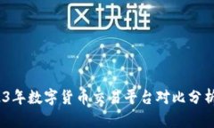 比特派与麦子：2023年数字