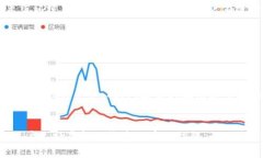 特派是一个什么样的钱包
