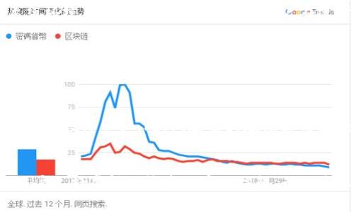 特派是一个什么样的钱包软件？

特派, 钱包软件, 数字资产管理, 区块链应用/guanjianci

什么是特派钱包？
特派，作为一种新兴的数字钱包软件，专门为用户提供安全、高效和便捷的数字资产管理服务。随着区块链技术的不断发展与普及，数字货币的使用越来越广泛，特派正是在这样的背景下应运而生。它整合了众多功能，不仅满足了用户对安全性的需求，还提供了多种便捷的操作，让用户能够轻松管理自己的数字资产。

特派的主要功能
特派钱包具备许多实用的功能，其设计理念是把用户体验放在首位。以下是特派的一些主要功能：
ul
  li资产管理：用户可以通过特派轻松查看和管理自己的各类数字货币，包括比特币、以太坊等热门资产。特派提供实时的行情数据，方便用户及时把握市场动态。/li
  li安全性：特派通过多重加密技术和冷钱包存储，保障用户的资产安全。即使在设备丢失或者网络攻击的情况下，用户的数字资产也能得到有效保护。/li
  li便捷交易：特派支持多种交易方式，用户可随时进行买卖操作。平台提供的界面，使得新手用户也能快速上手。/li
  li社区福利：特派定期举行社区活动，用户可以通过参与活动获得额外的数字资产奖励，例如空投、奖励积分等。/li
/ul

特派的用户界面和体验
特派钱包在用户界面的设计上注重便捷与直观，界面干净整洁，操作流程简化，用户在使用的过程中几乎没有学习曲线。例如，资产的添加和管理都只需几步简单的操作，用户可根据自己的需求选择不同的查看模式，如分类视图、按资产类型查看等。这种设计极大地提升了用户的使用体验，尤其适合刚接触数字货币的新手用户。

如何下载与注册特派钱包
下载和注册特派钱包也是一个非常简单的过程。用户可以在各大应用商店搜索“特派”，找到并下载安装包。安装完成后，用户按照引导流程进行注册，通常需要提供一个有效的邮箱地址和设置密码。为了保障账户的安全，用户应该选择一个强密码，并妥善保管。此外，特派还支持两步验证，进一步提高账户的安全性。

特派的安全机制
安全性是任何数字钱包软件最为关键的方面，特派在这方面采取了一系列措施。除了使用先进的加密技术保障用户交易和信息的安全之外，特派还采用冷存储方式，将大部分资金存放于离线环境中，有效防止黑客攻击。用户在进行交易时，平台会进行多重验证以确保交易的合法性，最大限度降低用户资产被盗的风险。

特派与其他钱包的对比
在市场上，有众多钱包软件供用户选择，特派在众多竞争者中表现得相当出色。与其他钱包相比，特派最突出的优势在于其安全性和用户体验。许多钱包在操作上可能过于复杂，而特派则突出了易用性，特别适合数字货币的初学者。此外，特派还提供一定的用户支持，帮助用户解决在使用过程中遇到的问题，让他们能够无忧无虑地使用钱包。

特派的未来发展
随着区块链技术的不断进步以及数字货币市场的不断扩大，特派钱包也在不断地进行系统更新和功能扩展。未来，特派可能会引入更多的资产类型，用户能够在一个平台上管理各种不同类型的数字资产。此外，随着大规模采用区块链技术，特派将进一步增强与其他金融服务的兼容性，构建一个更加全面的数字金融生态系统。

总结
综上所述，特派钱包是一个专注于安全性和用户体验的数字资产管理工具，旨在为用户提供便捷、高效的管理解决方案。在面对日益增长的数字货币市场，特派凭借其强大的功能和良好的用户支持赢得了许多用户的信赖。无论是想要开始获得数字资产的新手，还是经验丰富的投资者，特派钱包都能成为一个合适的选择。在未来的发展中，特派有望提供更丰富的功能和服务，帮助更多用户轻松向数字资产管理过渡。